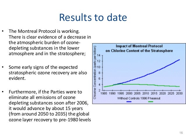 montreal protocol summary pdf Essays on montreal protocol
